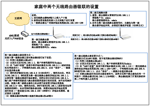 家庭两个无线路由器级联方式及设置