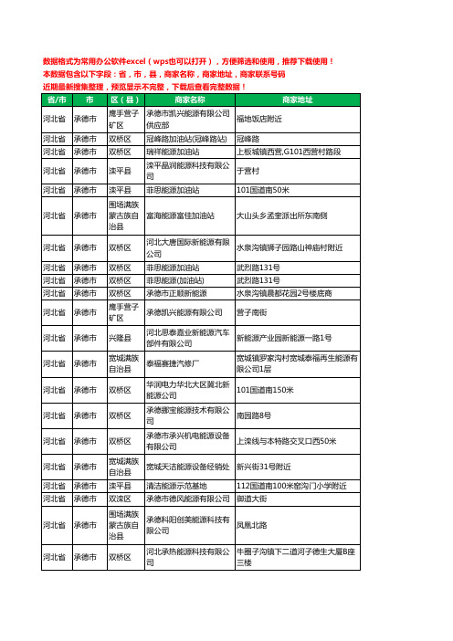 2020新版河北省承德市新能源工商企业公司商家名录名单黄页联系电话号码地址大全58家