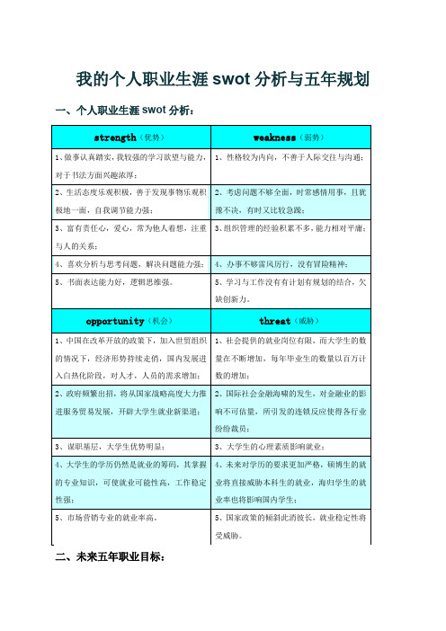 用swot分析法做一份职业生涯规划