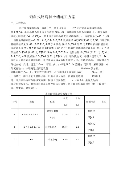 俯斜式路肩挡土墙施工专业技术方案