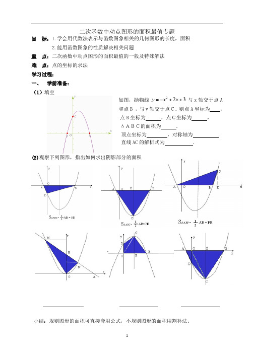 二次函数动点面积最值专题