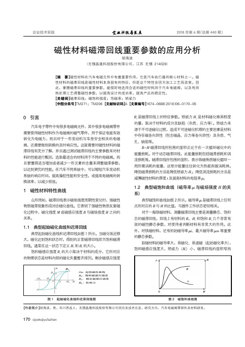 磁性材料磁滞回线重要参数的应用分析