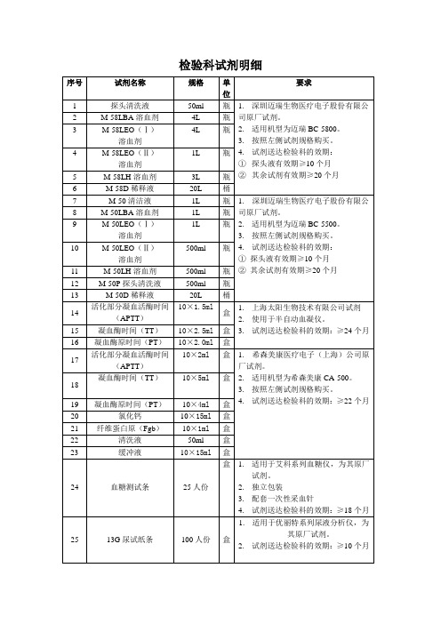 检验科试剂明细及要求