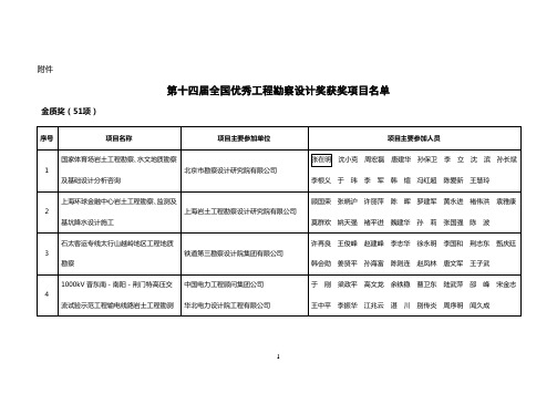 第十四届全国优秀工程勘察设计奖获奖项目名单