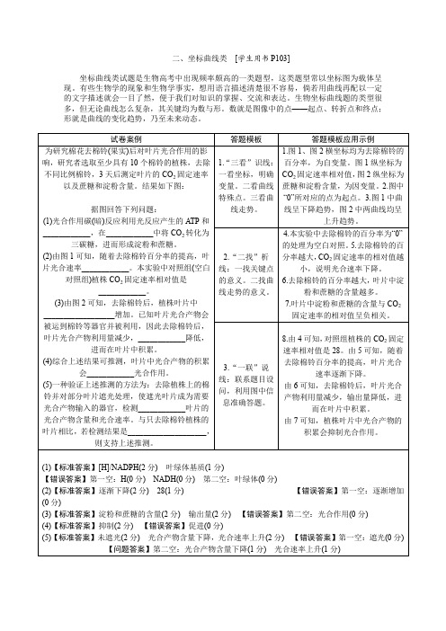 2016届高考生物二轮配套训练第二部分策略一2坐标曲线类