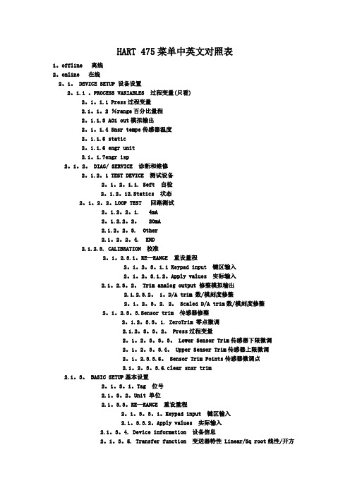 475菜单中英文对照表---精品管理资料