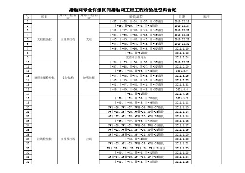 接触网专业