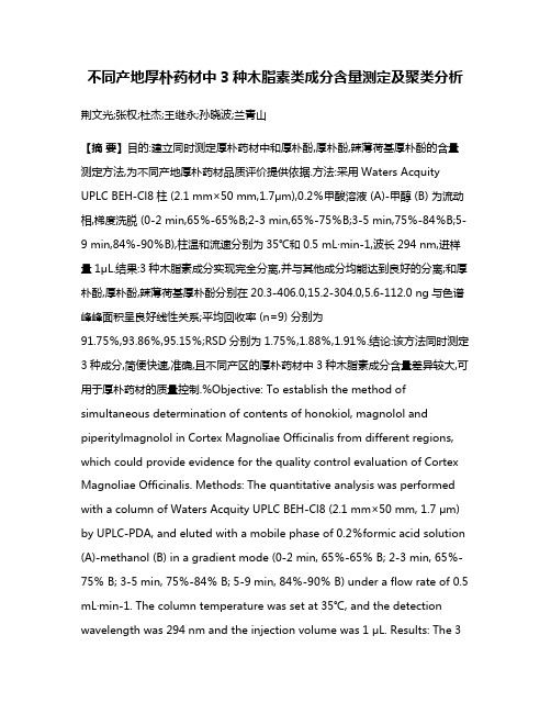 不同产地厚朴药材中3种木脂素类成分含量测定及聚类分析