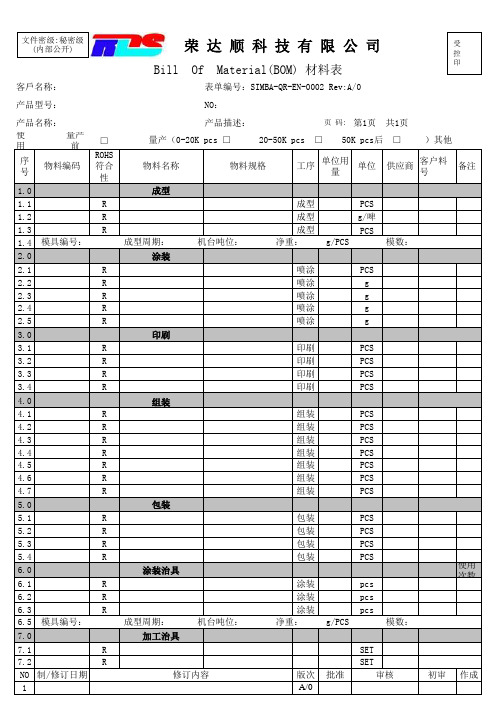 BOM标准格式