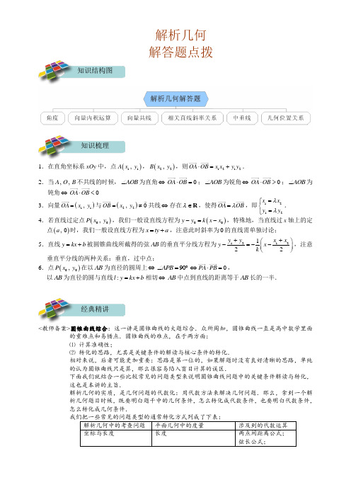 高考数学文科 解析几何解答题点拨 教师版