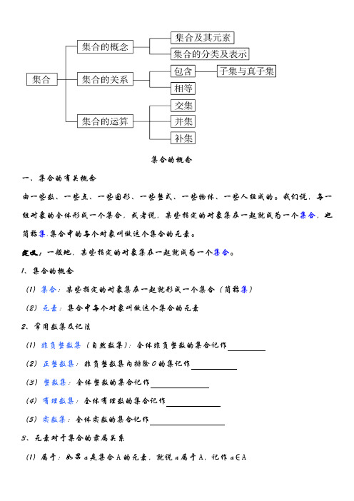 集合的概念