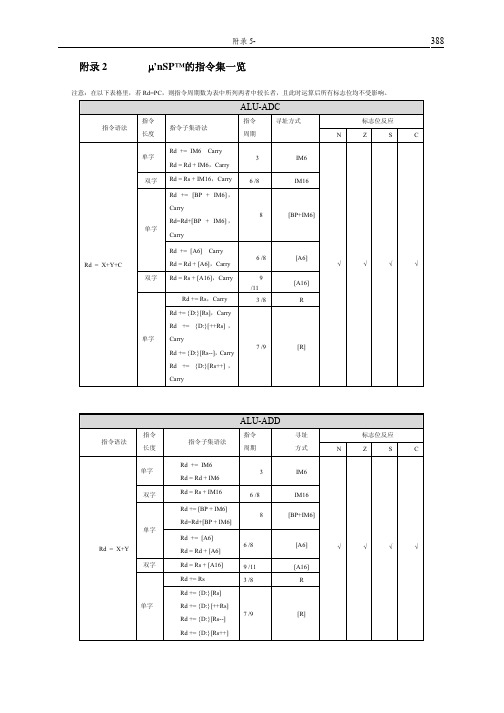 附2《unSP指令速查表》SPCE061A单片机教材书.pdf