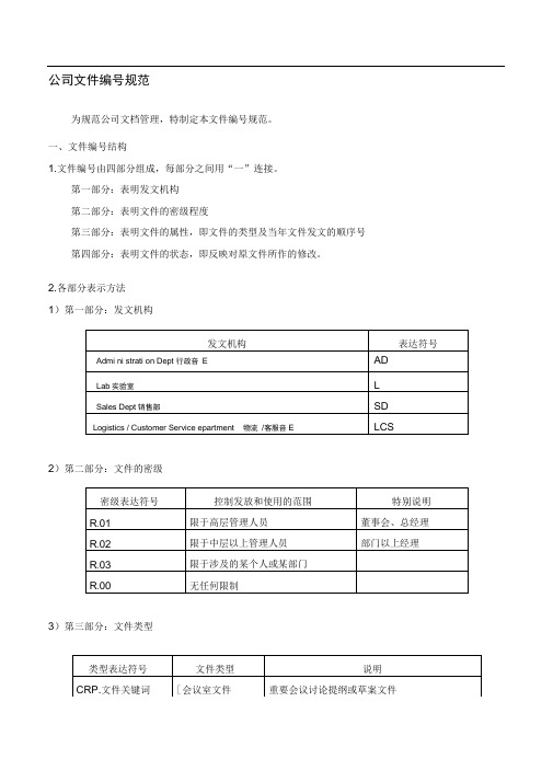 公司文件编号规定