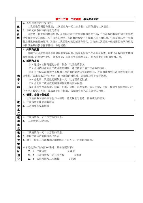 第二十二章 二次函数  单元要点分析