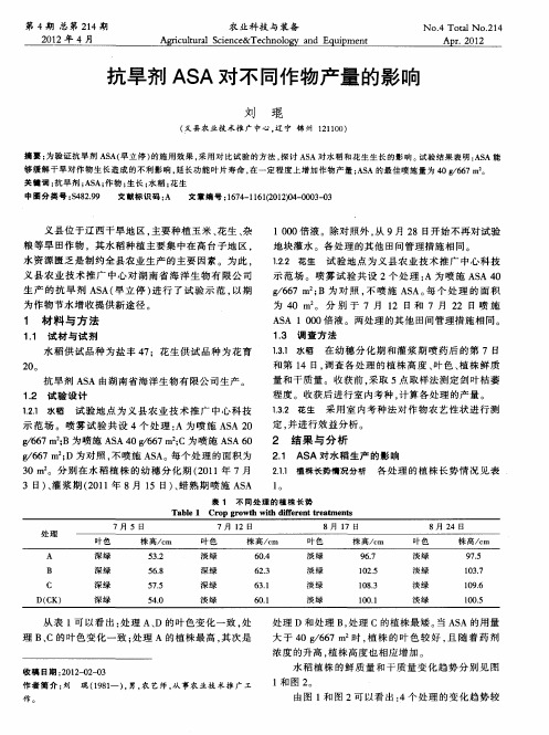 抗旱剂ASA对不同作物产量的影响