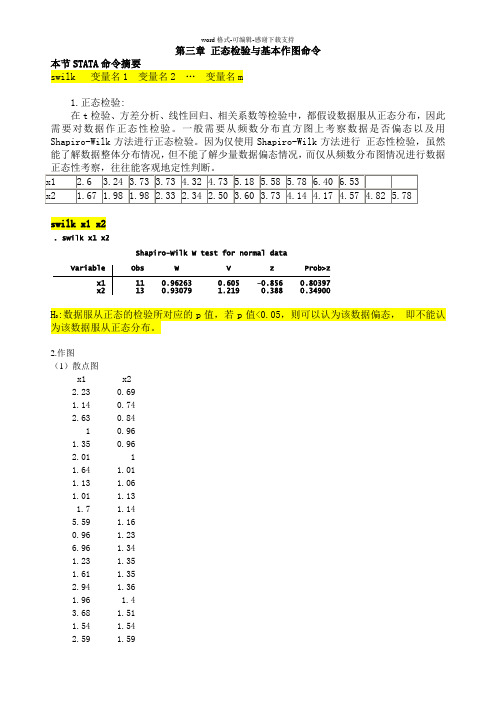 STATA-第三章-正态检验与基本作图命令