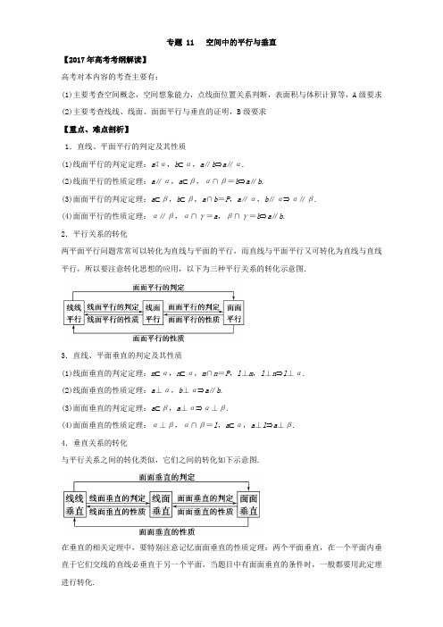 【推荐】专题11 空间中的平行与垂直(专题)-2017年高考数学(理)考纲解读与热点难点突破