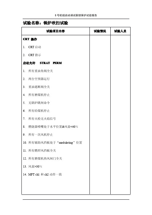 锅炉联锁试验