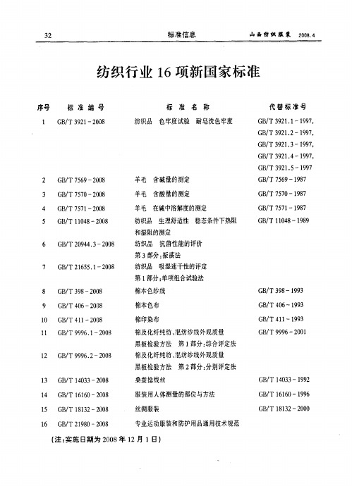 纺织行业16项新国家标准