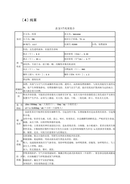 纯苯特性简介表2023版