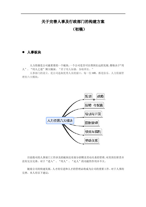 关于完善人事行政构建方案(初稿)