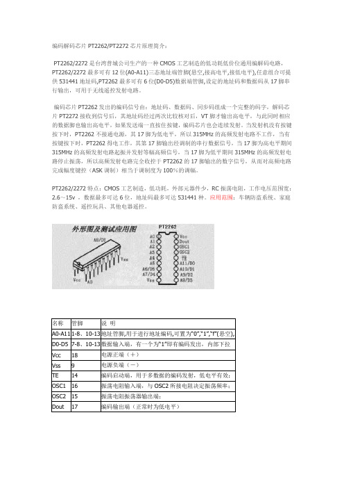 编码解码芯片PT2262