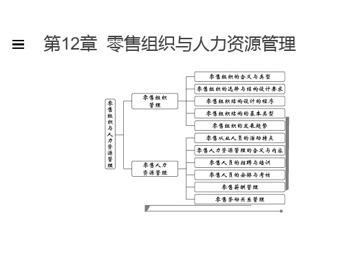 第12章  零售组织与人力资源管理  《零售学》