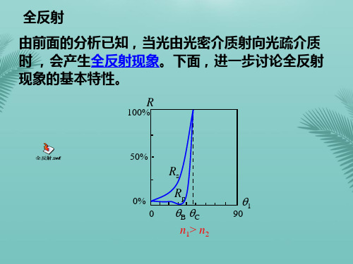 物理光学全反射.优秀精选PPT
