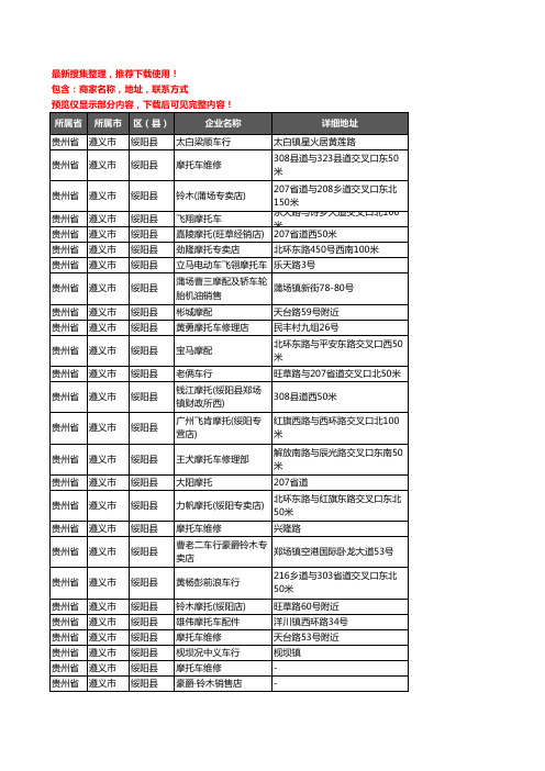 新版贵州省遵义市绥阳县摩配企业公司商家户名录单联系方式地址大全37家