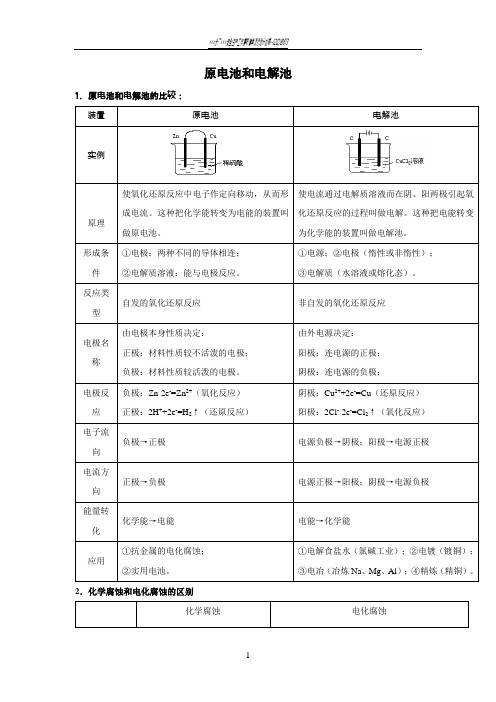 高中化学原电池和电解池全面总结超全版