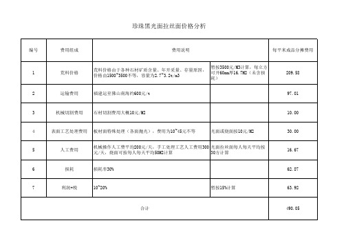 石材单价计算表格