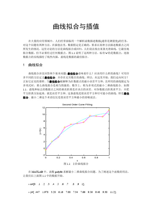 曲线拟合与插值