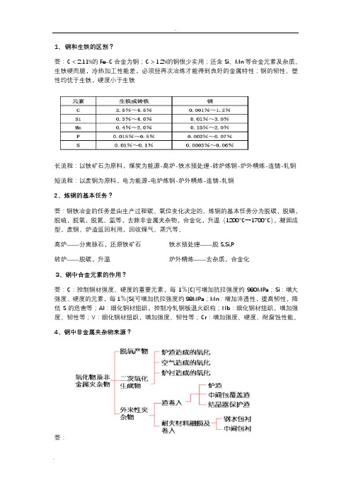 钢铁冶金学炼钢部分总结(知识点)