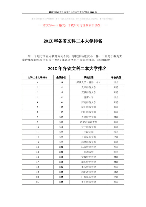 2018-201X年各省文科二本大学排名-推荐word版 (9页)