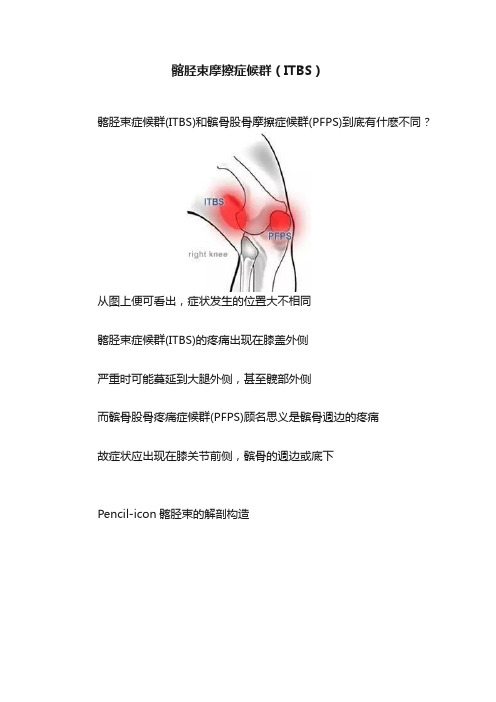 髂胫束摩擦症候群（ITBS）