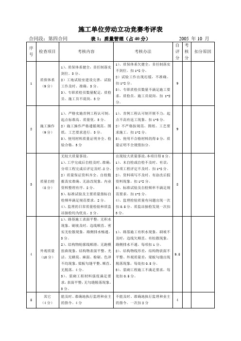 劳动竞赛评分