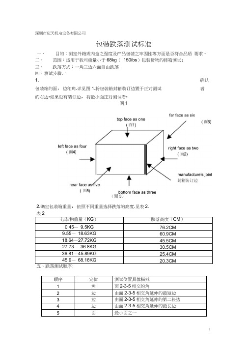 包装跌落测试标准