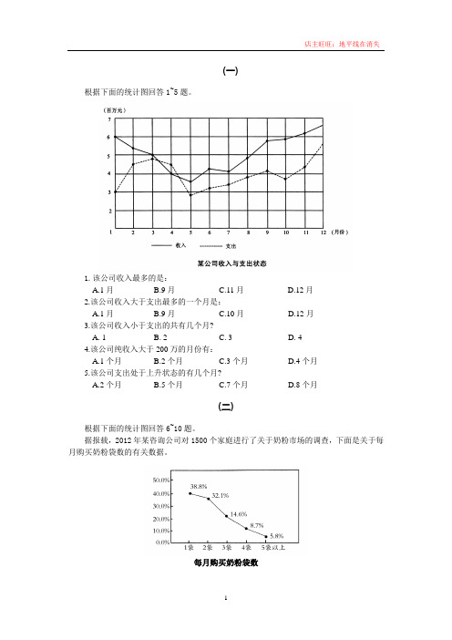 资料分析-统计表2