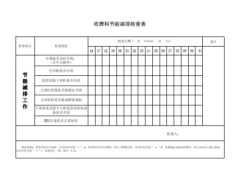 节能减排检查表