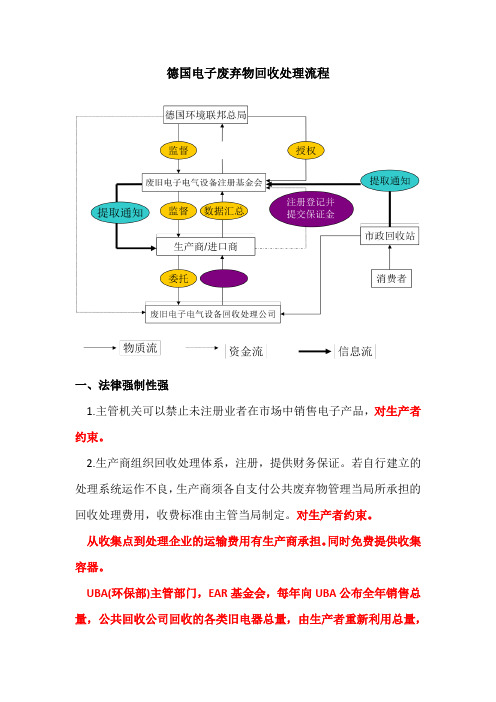 德国电子废弃物回收处理流程