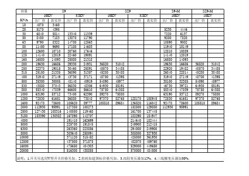 变压器价格一览表