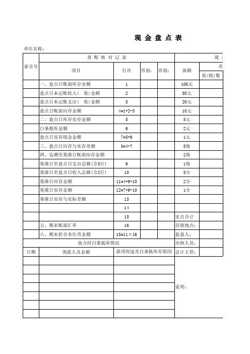 现金盘点表