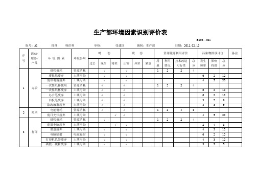 01-02生产部环境因素识别评价表