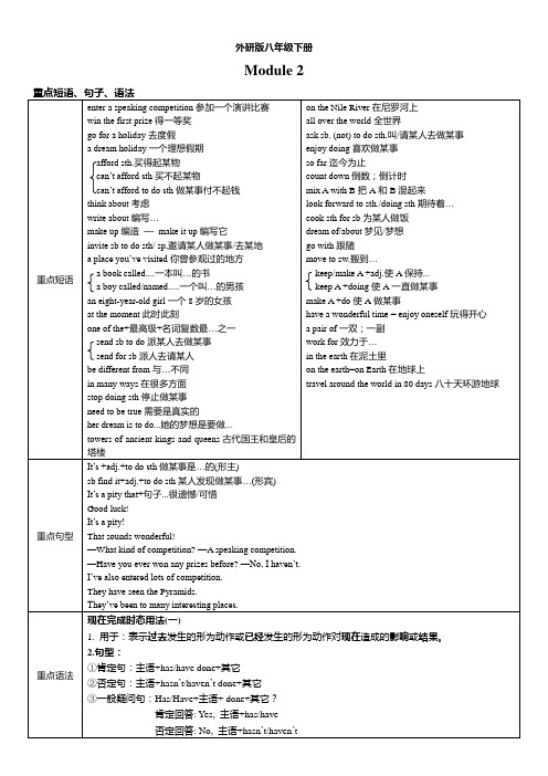 外研版八年级下册Module 2(重点词句语法+词句语法精讲+基础练习+提升测试卷)