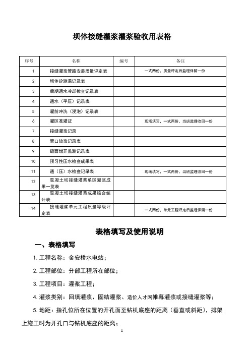 坝体接缝灌浆灌浆验收用表格