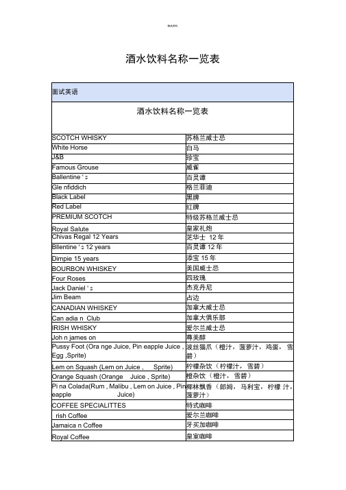 酒水饮料名称一览表