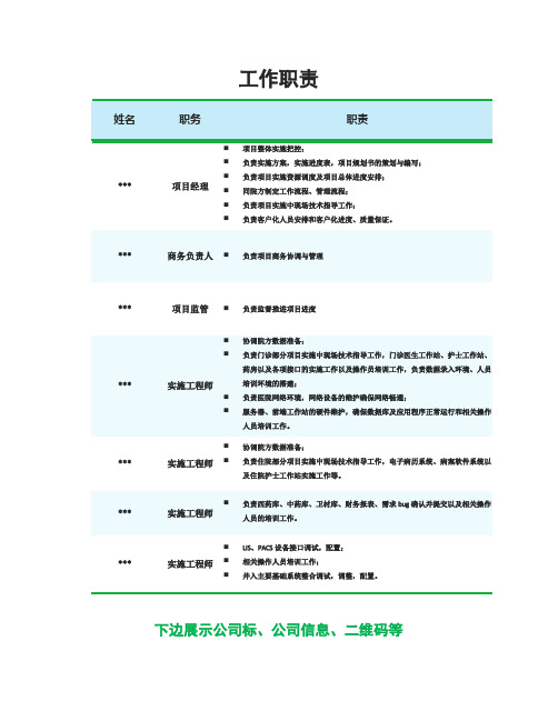 医院信息化项目实施-工作职责分工