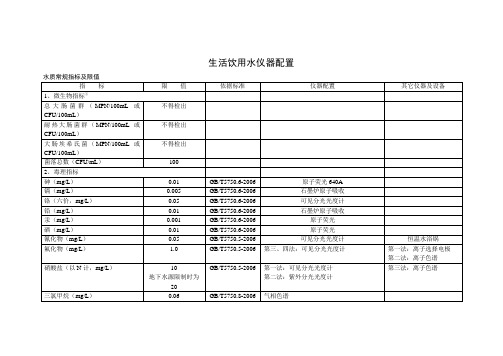 生活饮用水成套配置