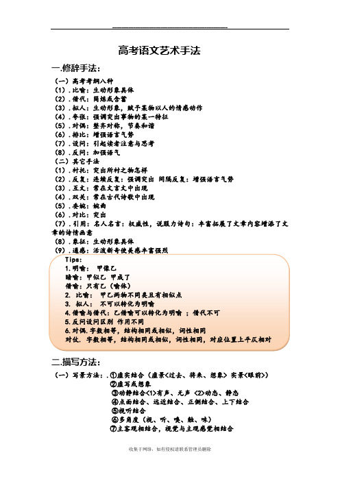 最新高考语文艺术手法