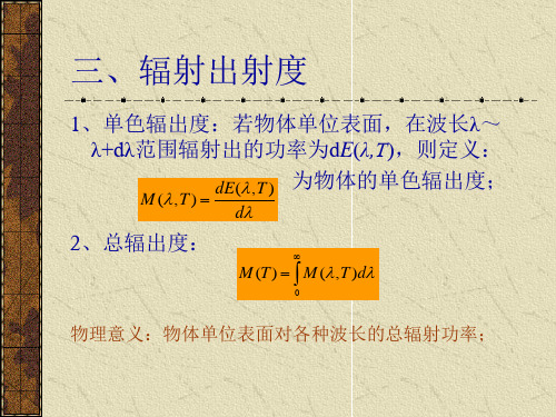 量子物理PPT课件